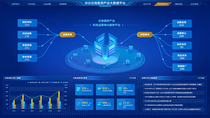 化学发光试剂：揭秘其价格背后的奥秘